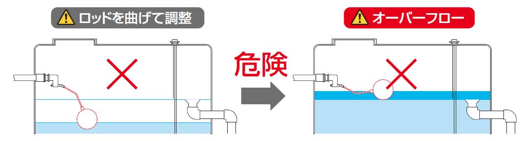 2021激安通販 電材堂店カクダイ 複式ステンレスボールタップ 水位調整機能つき 660-071-20