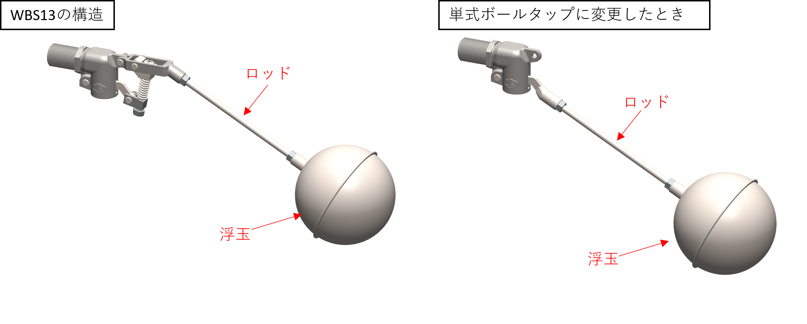 2022 アイエス工業所:ステンレス複式ボールタップ 型式:WBS-20